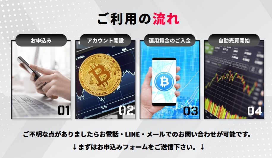 ハイロービットコイン(HIGH LOW BTC)