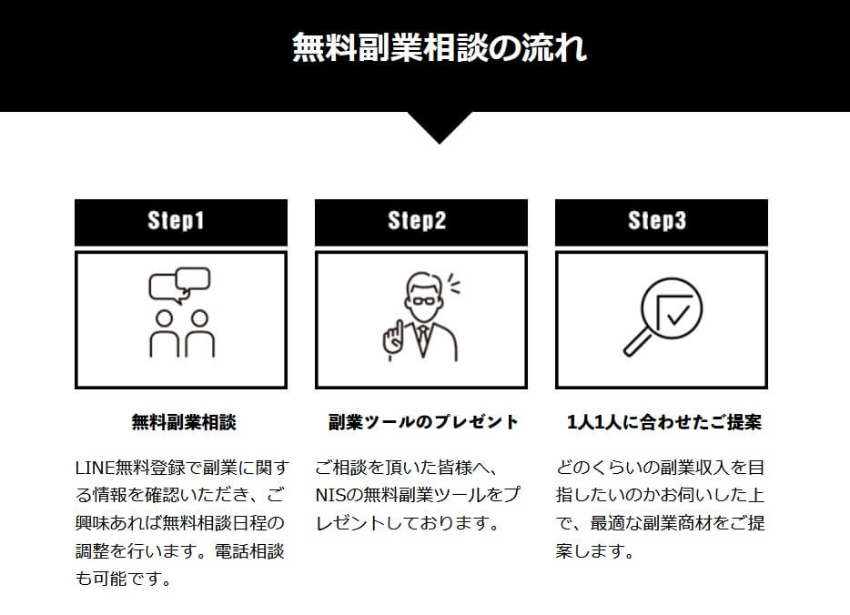 NIS副業無料相談