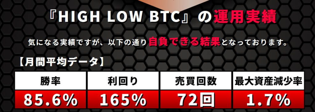 ハイロービットコイン実績