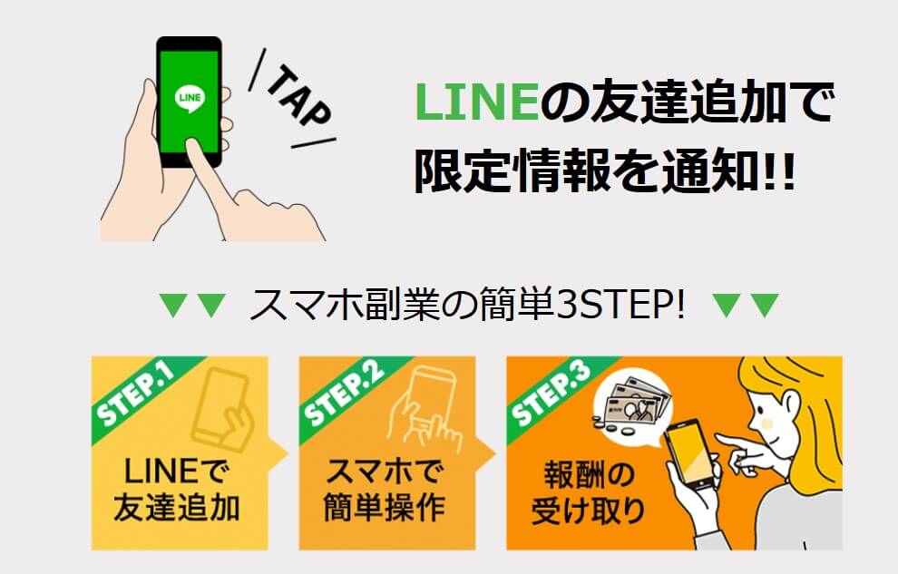 LINEで始めるスマホ副業