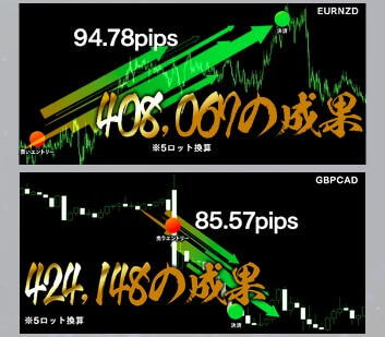 倉本知明の億のサムライ投資