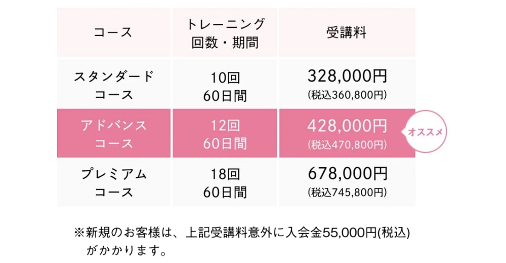 ABCash(エービーキャッシュ)