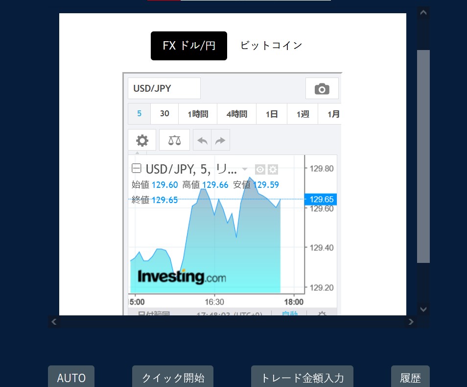 【FX投資】IFT(Iris Flagship Trade)