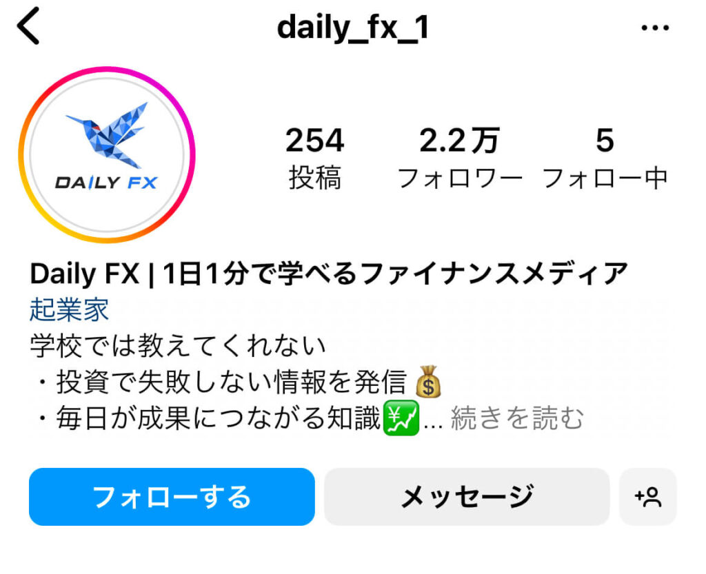 合同会社リバイブアセットマネジメントのDAILY FXインスタグラム