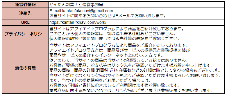 かんたん副業ナビ運営事務局の謎