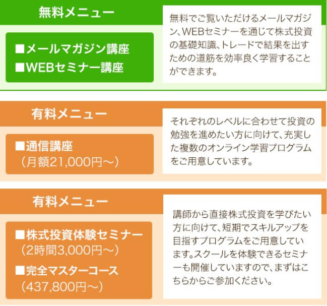 ウルフ村田のジェイ・アイ・エス無料メール講座