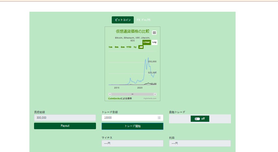 マジェスティックAI(MAJESTIC AI)