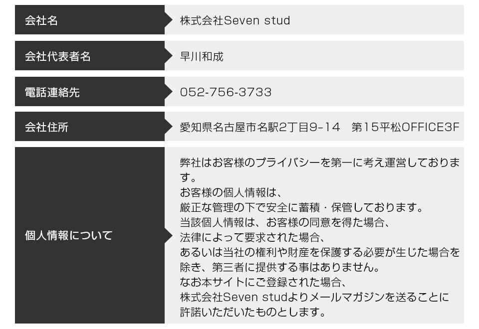 株式会社Seven studに注意