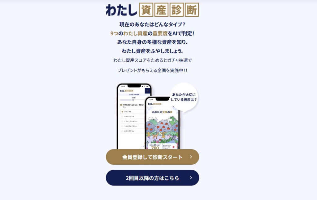 UI銀行のわたし資産診断