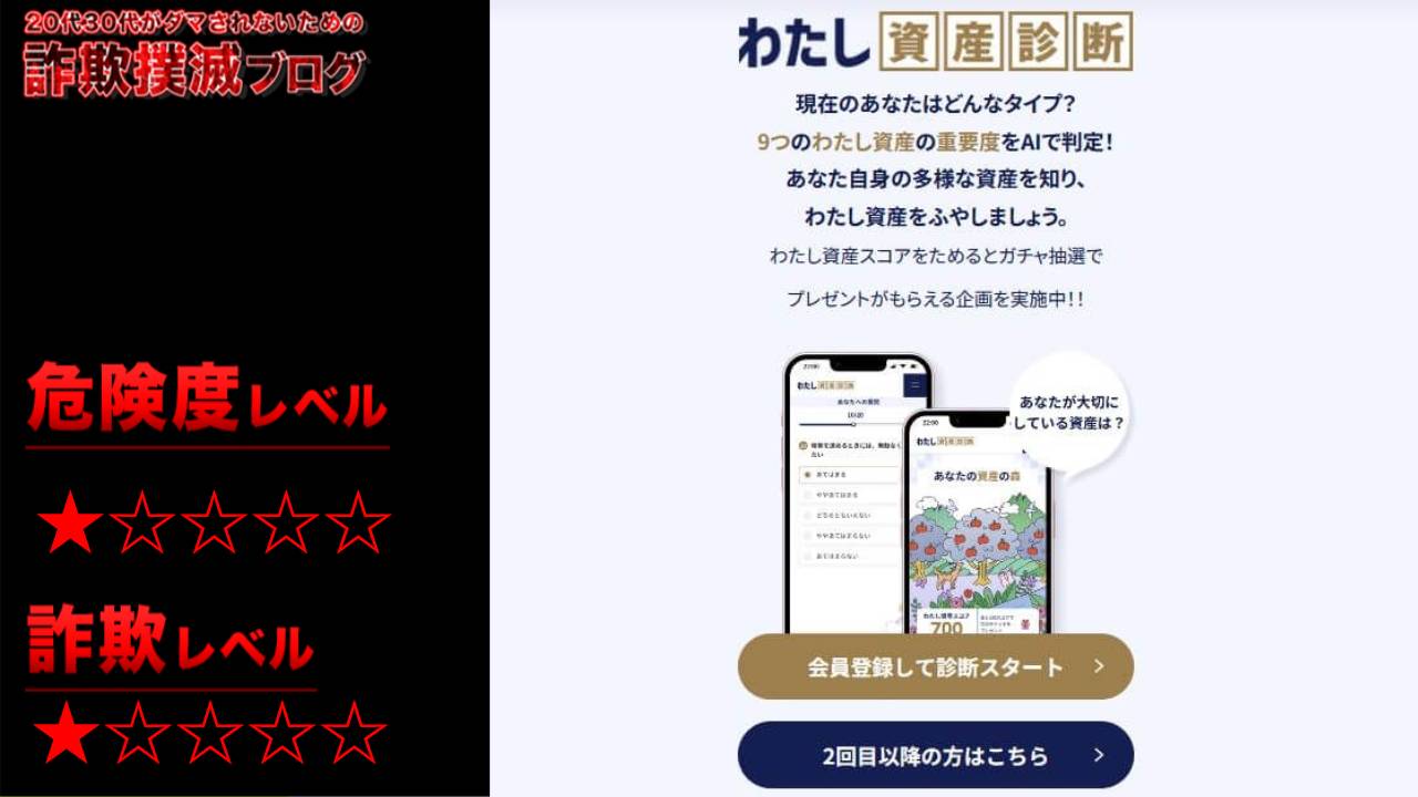 【UI銀行】わたし資産診断は怪しいWeb診断サービス？詐欺じゃないのか実際の口コミや実態を調査