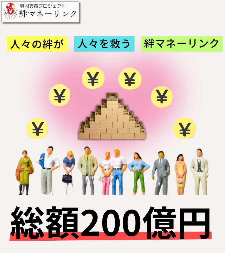 絆マネーリンクは、貧困支援を目的としたプロジェクトで、経済的に困難な方々に最高20億円の支援金を提供すると謳っています。